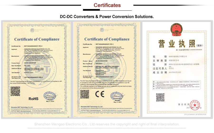 Certificates