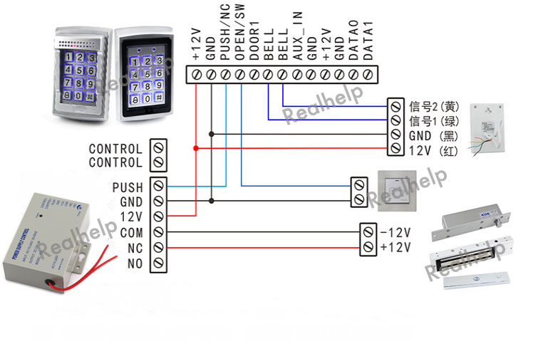 DIAGRAM