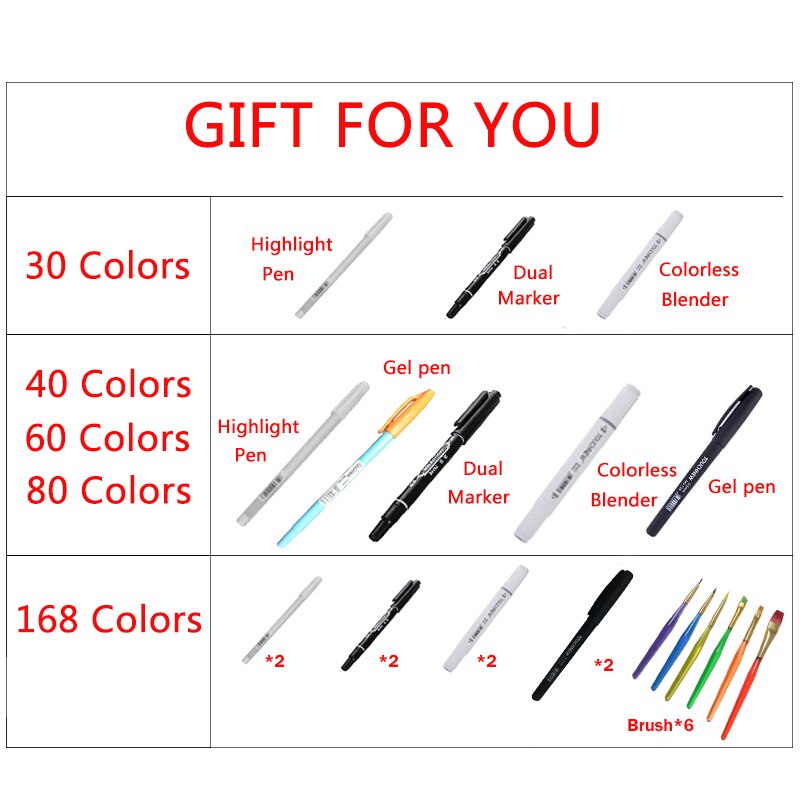 Gift2