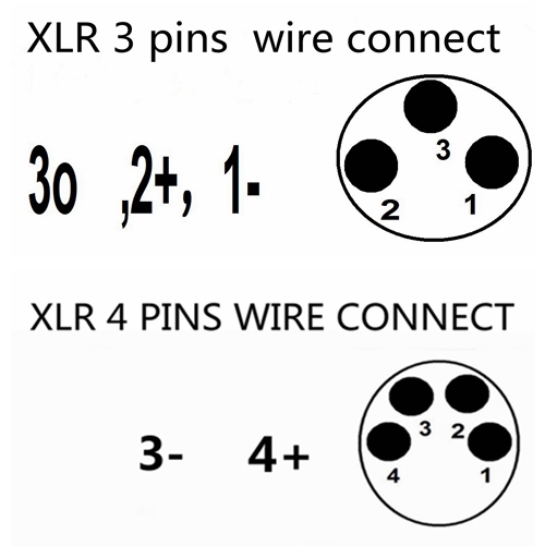 led gooseneck light with 4 pins XLR connector