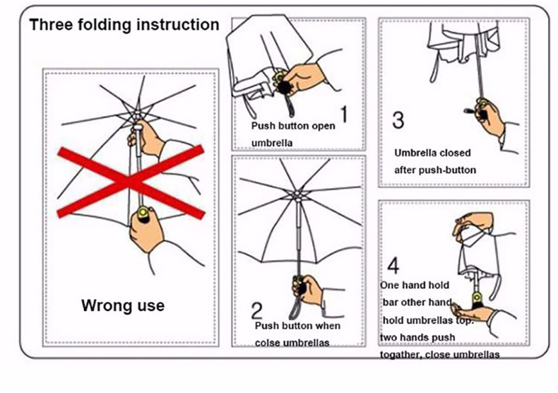 instruction