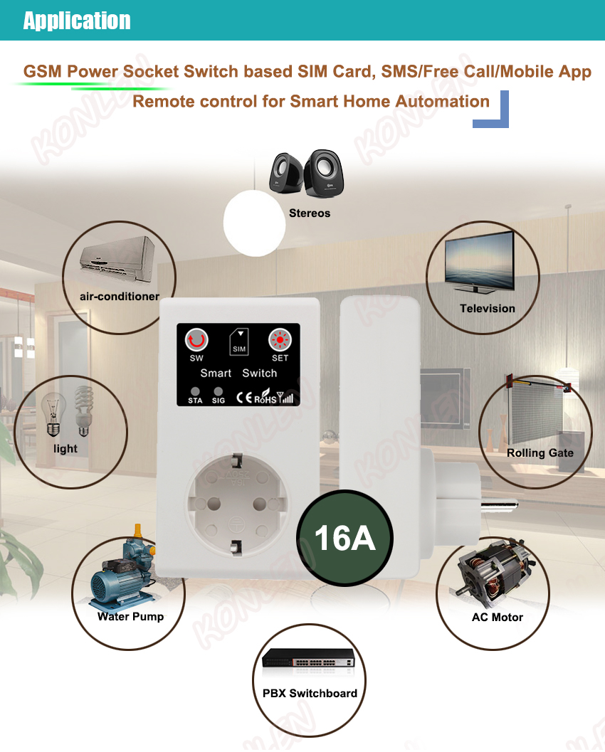 GSM Power Socket Switch 16A EU 1