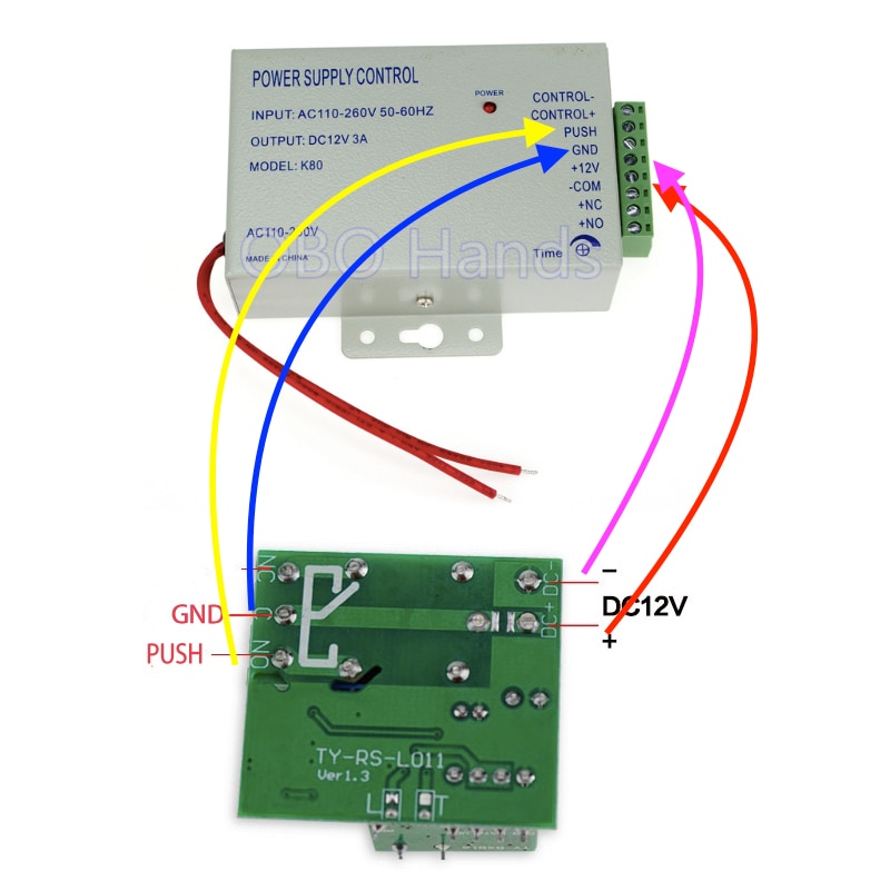 wiring
