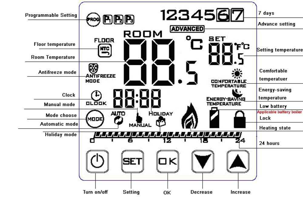 02B05HWIFI