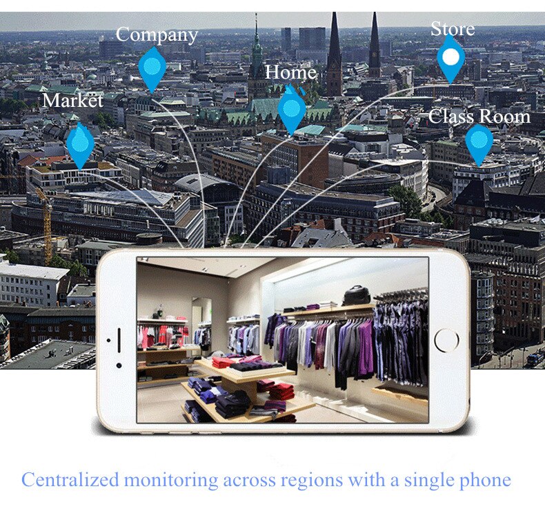 wifi camera