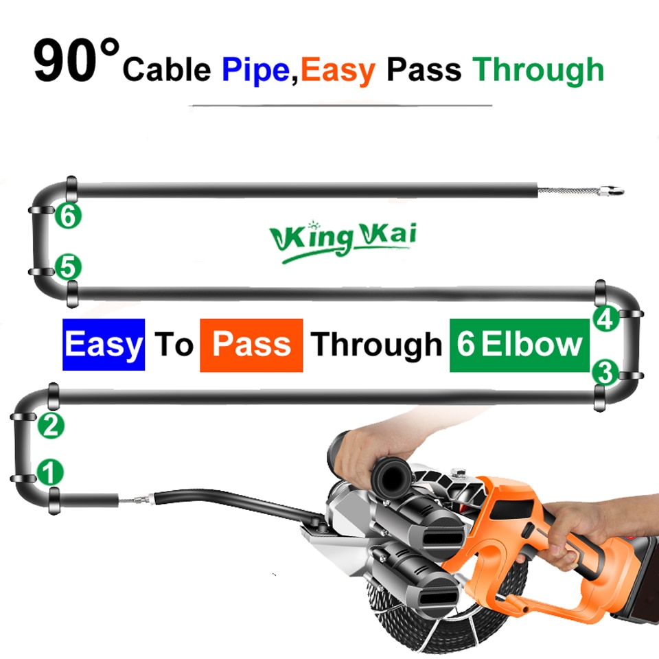 2 Brushless Motor Wire Cable Leading Machine For Cable Install Project-01 (9)