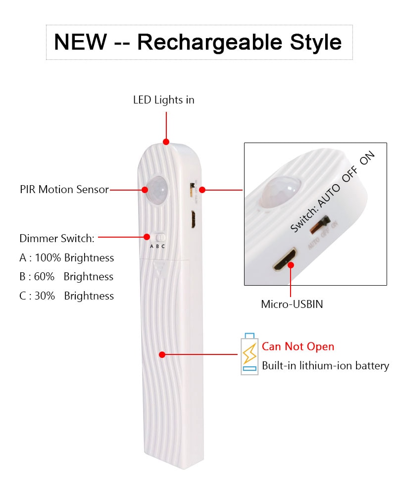 3M 2M 1M LED Smart Stair Light Under Bed Light PIR Sensor Detector Control Intelligent Wall Lamp Cupboard Wardrobe Kitchen ( (14)