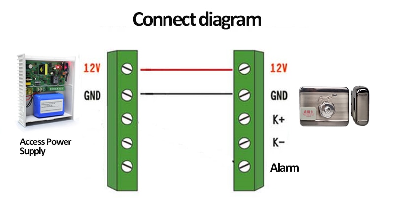 diagram-1
