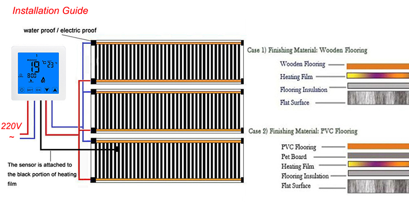 carbon heating film wiring