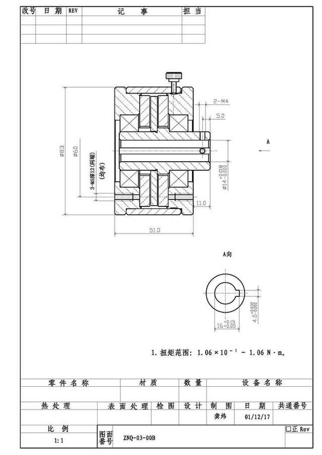 ZNQ-B3