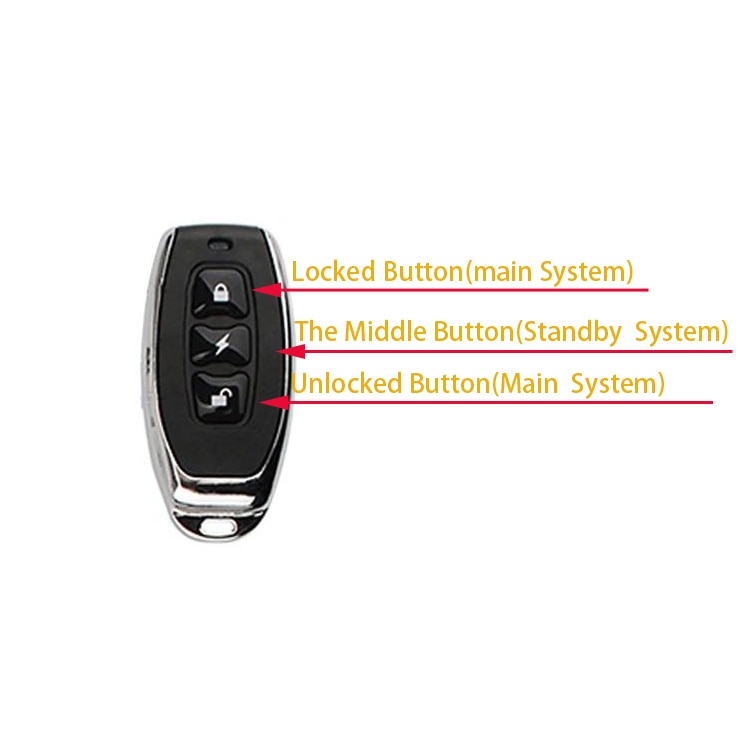 function about wafu remote control door lock WAFU-011 remote controller