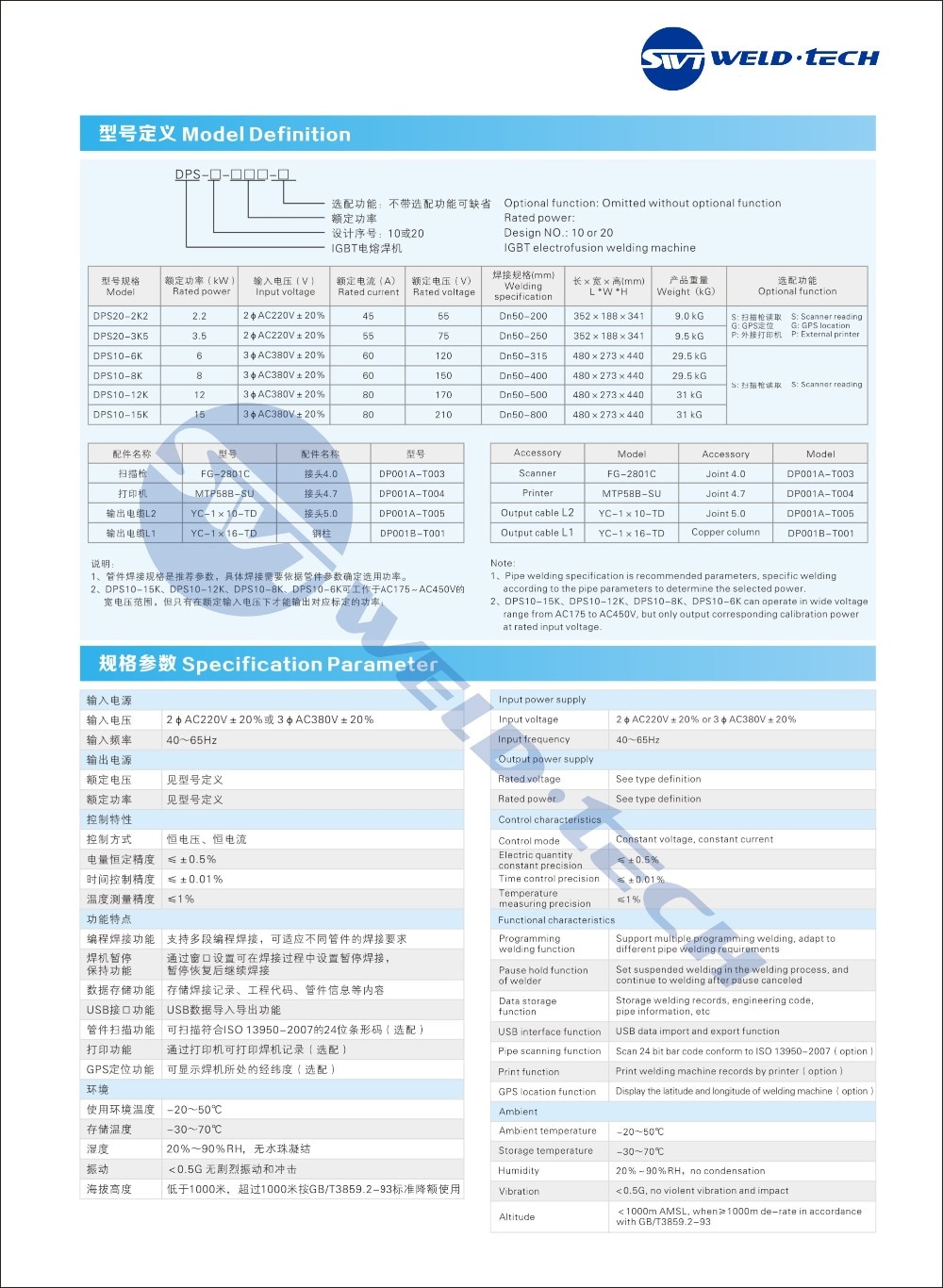 EF catalog  (4)