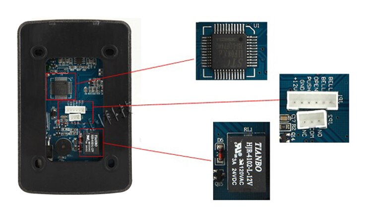 4-Standalone Controller