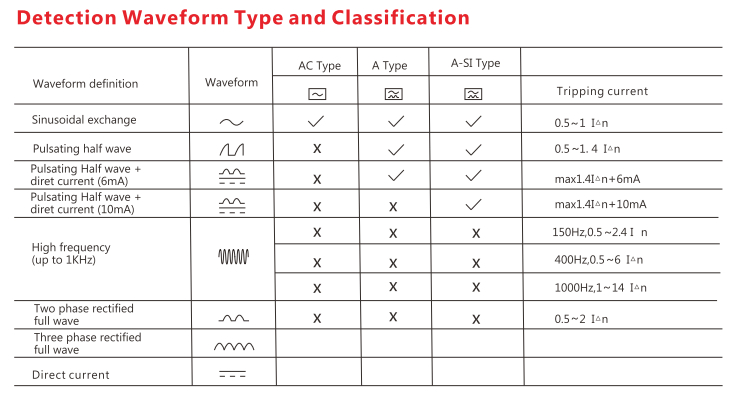 GYL9 DATA2