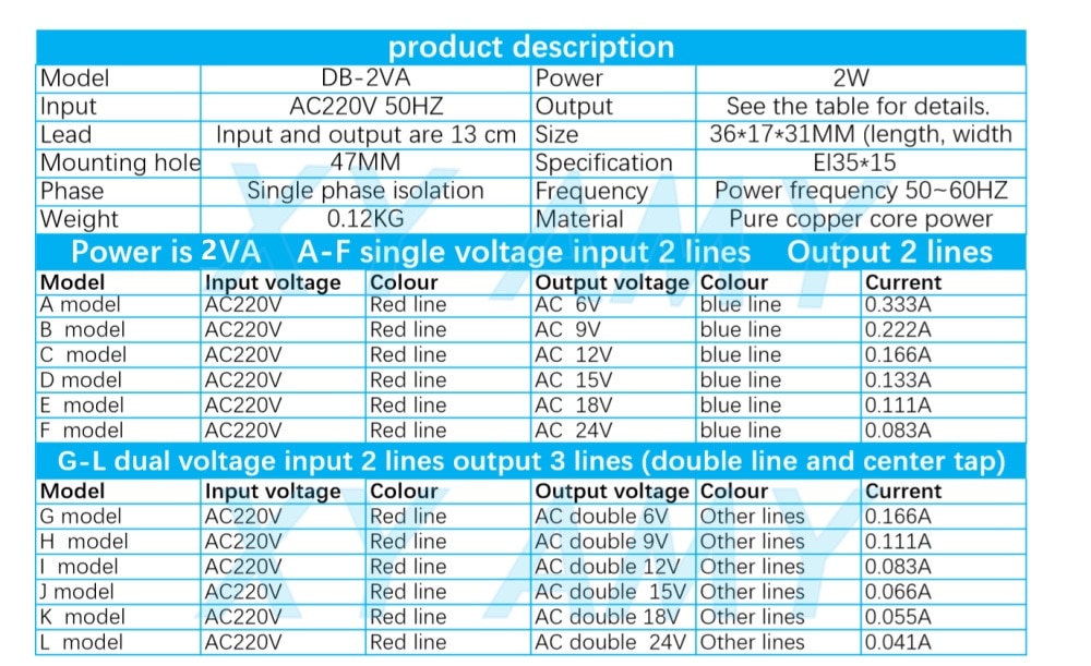 RD%Y{A2~072825$QR62S@O4