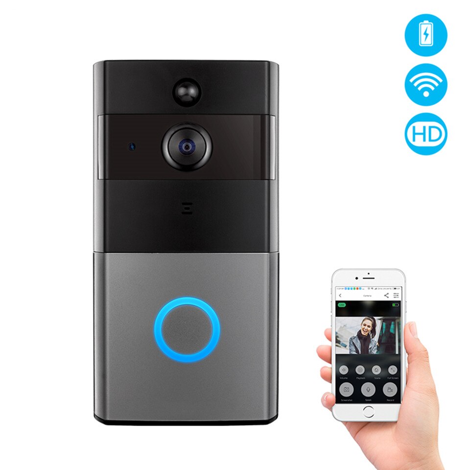 wifi doorbell·`