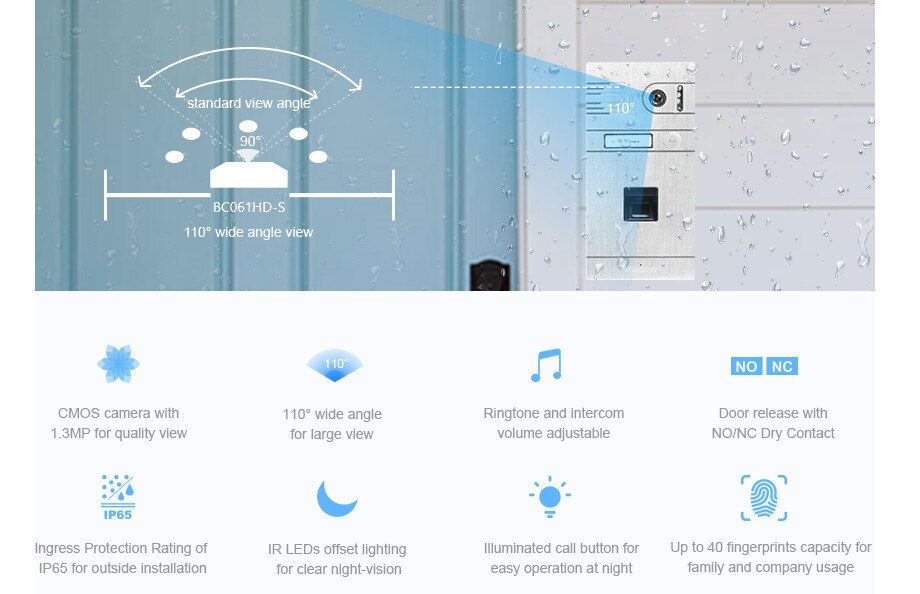 waterproof-fingerprint-videodoorphone