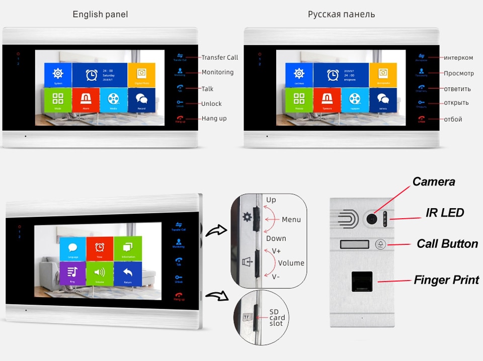 screenbutton