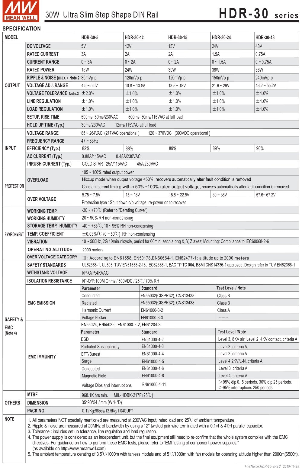 HDR-30-SPEC-2