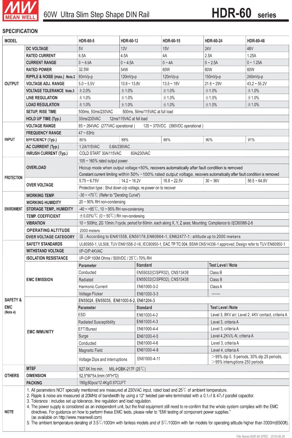 HDR-60-SPEC-2