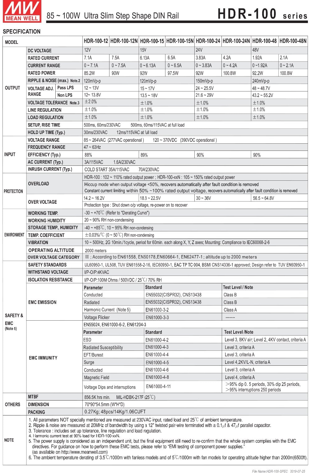 HDR-100-spec-2