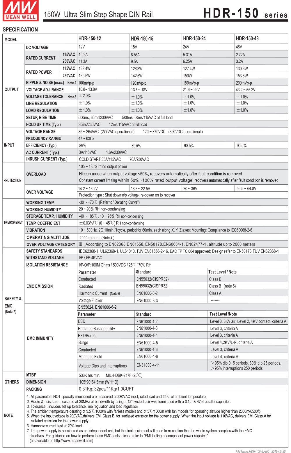 HDR-150-spec-2