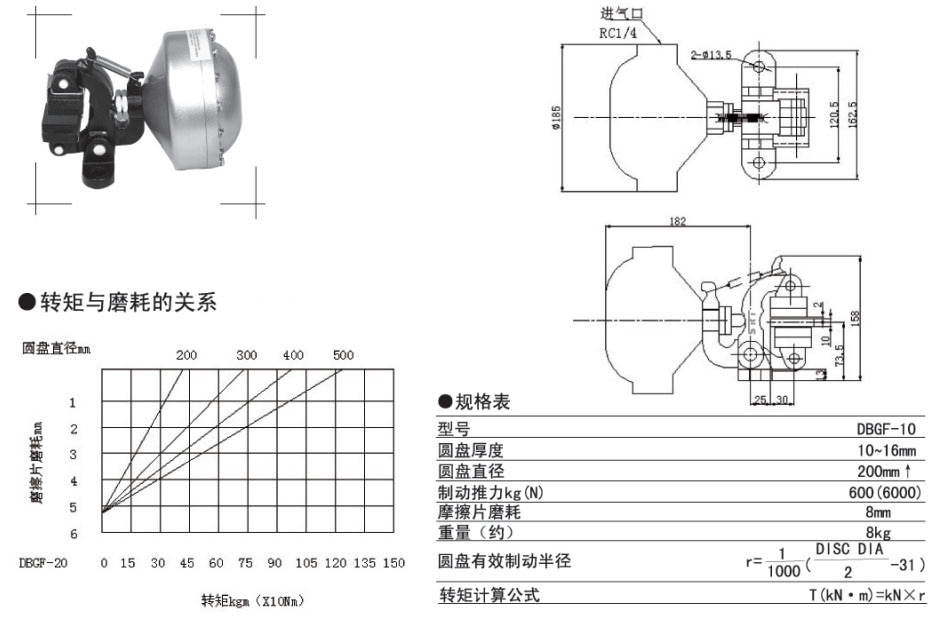DBGF-10