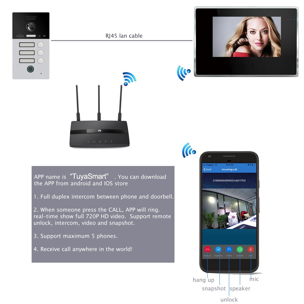 Free-Shipping-WIFI-IP-7-Touch-Screen-Video-Intercom-Door-Phone-Record-System-Phone-Remote-View