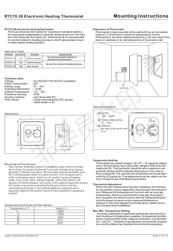 RTC70.26 instruction_01