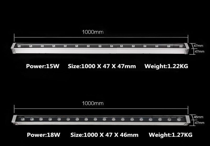 18W LED Wall Washer Size